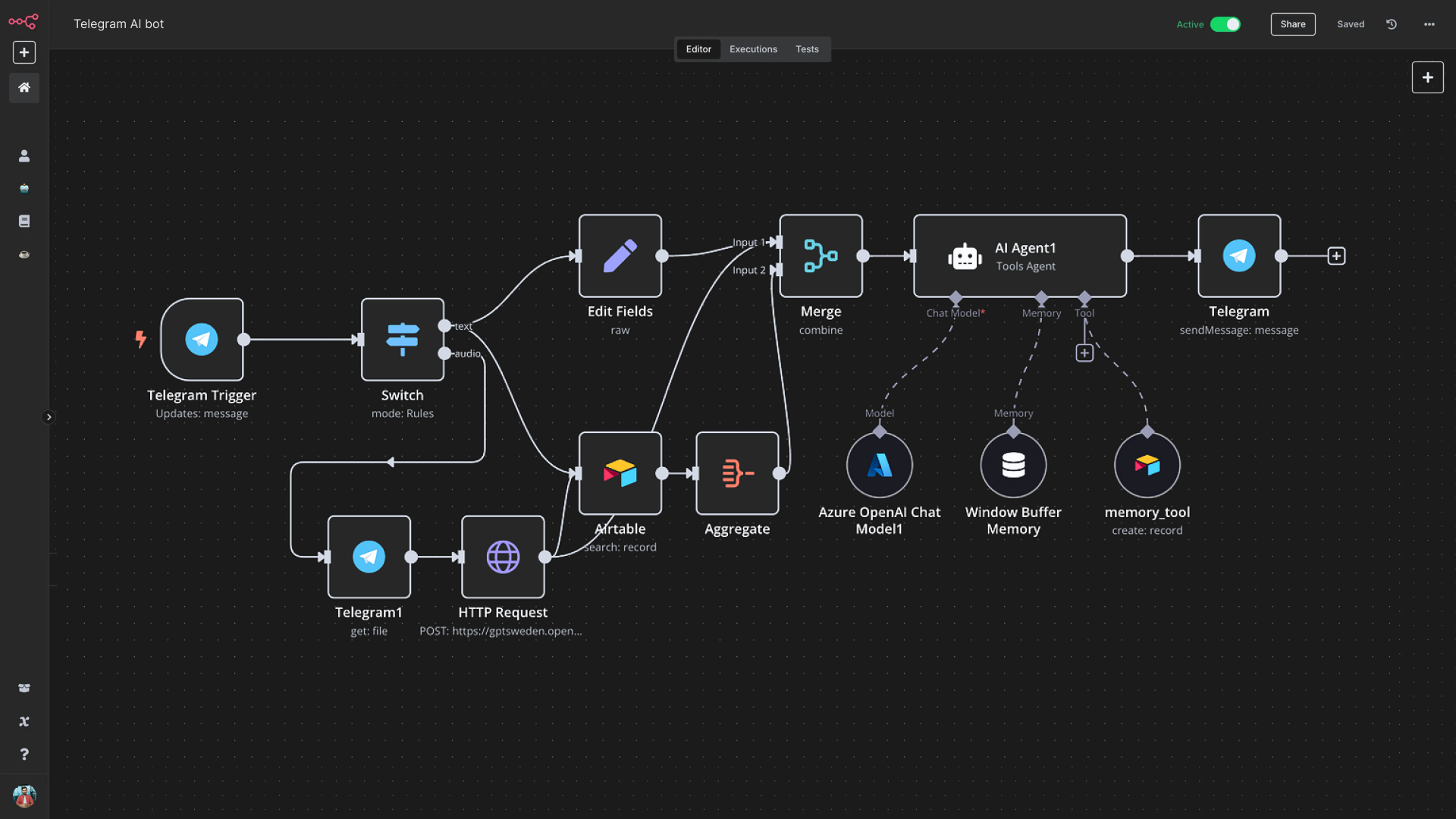 AI agent with process automation via n8n