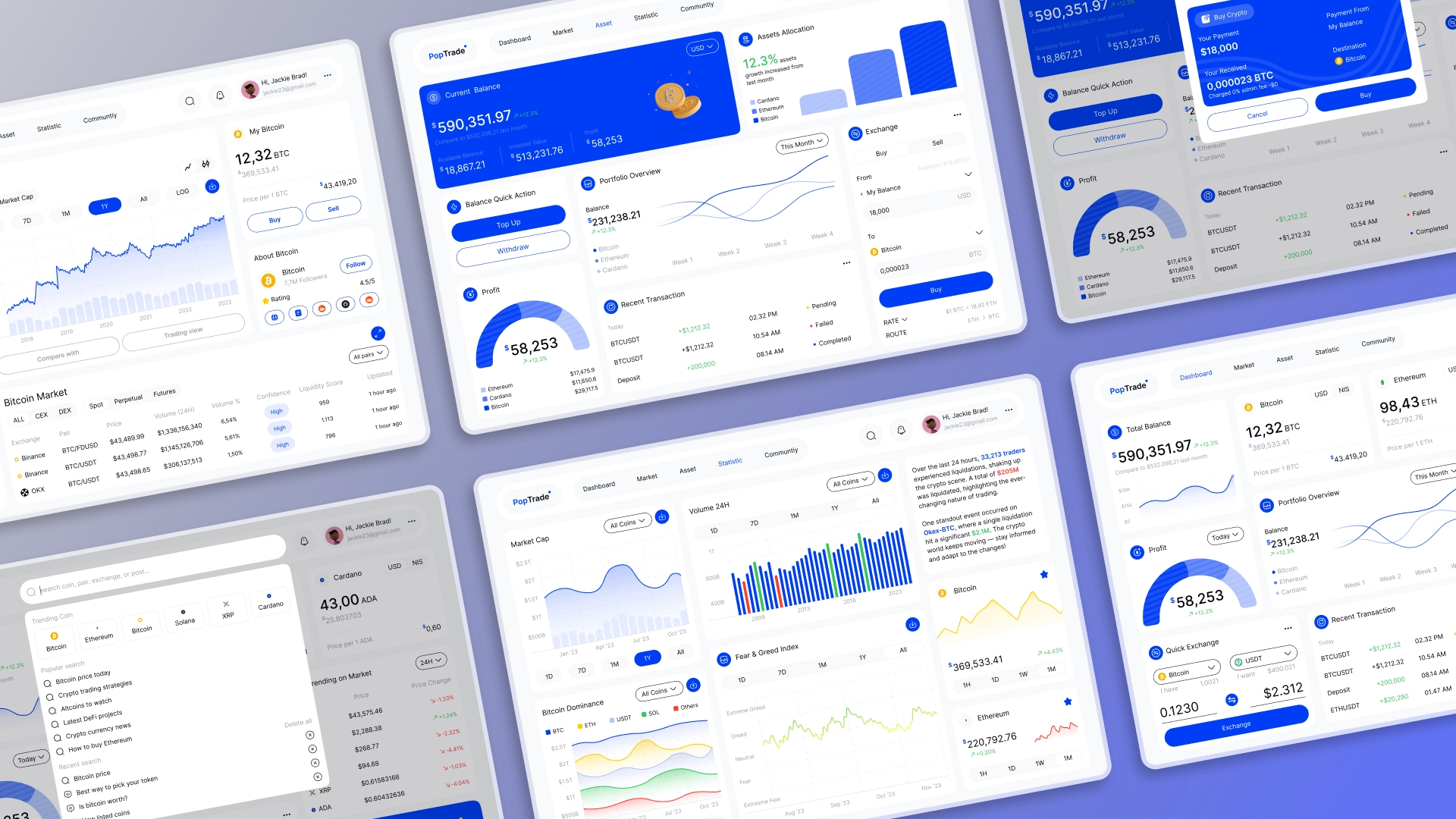 Finance dashboard 12