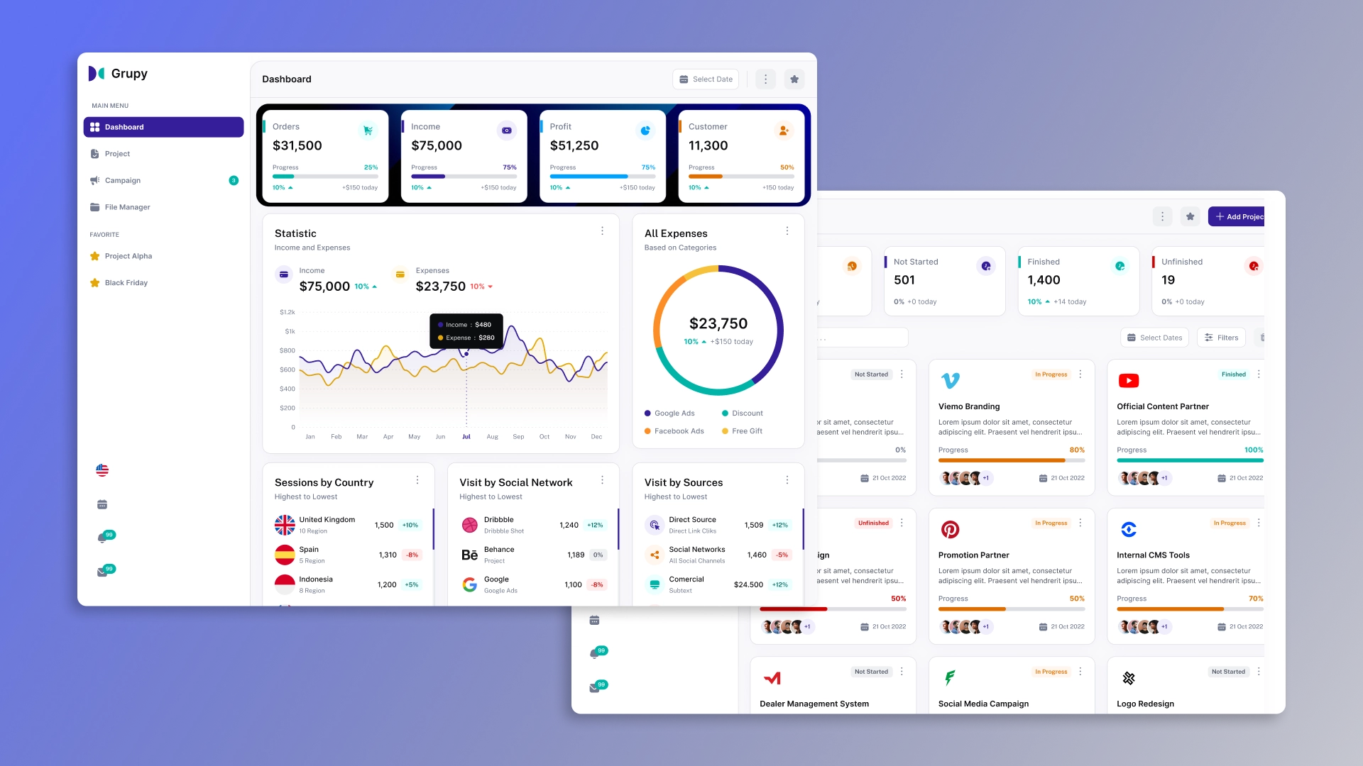 Finance dashboard 13