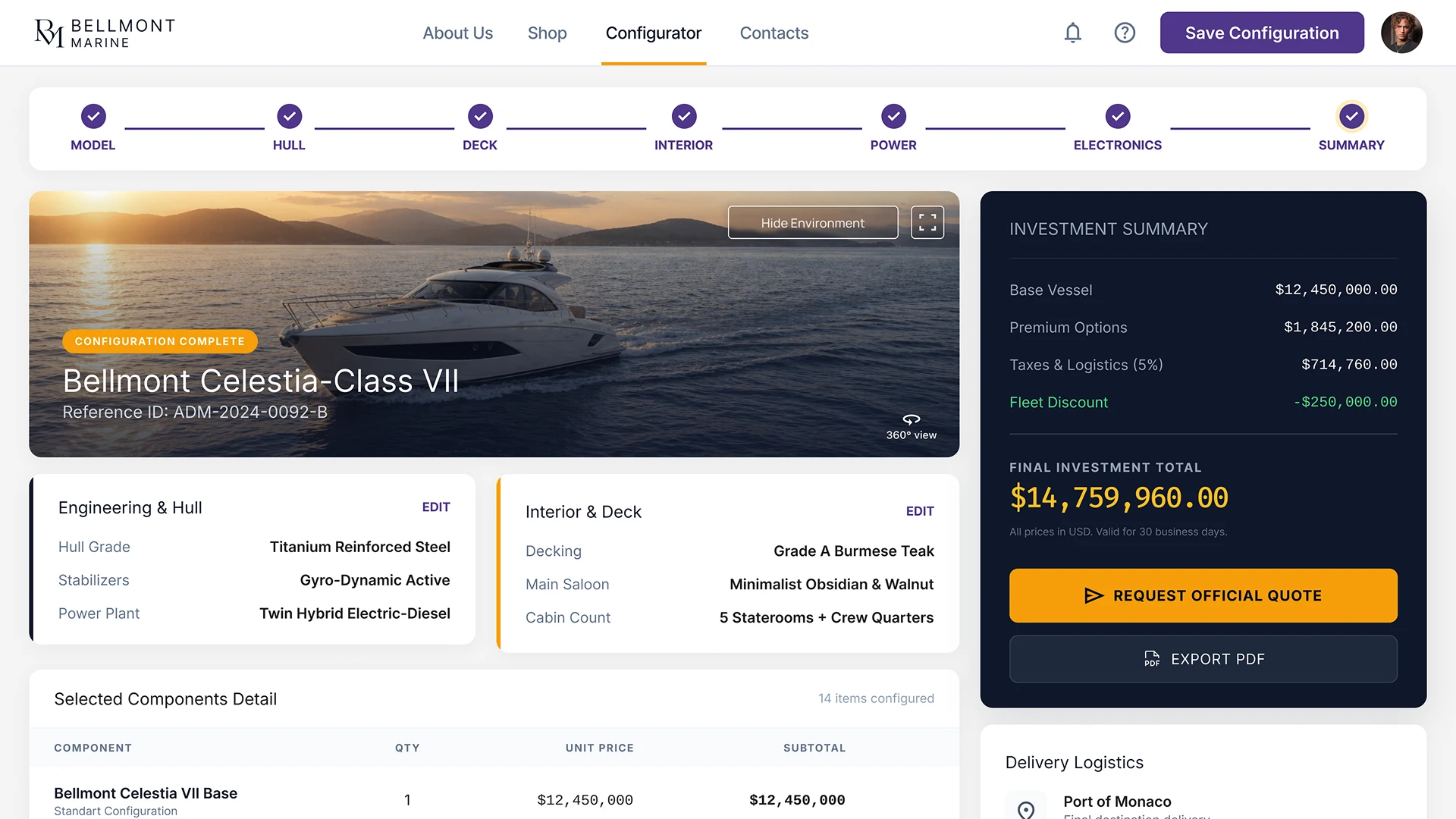 CPQ конфігуратор яхт з AI, кастомізація продукту та розрахунок вартості