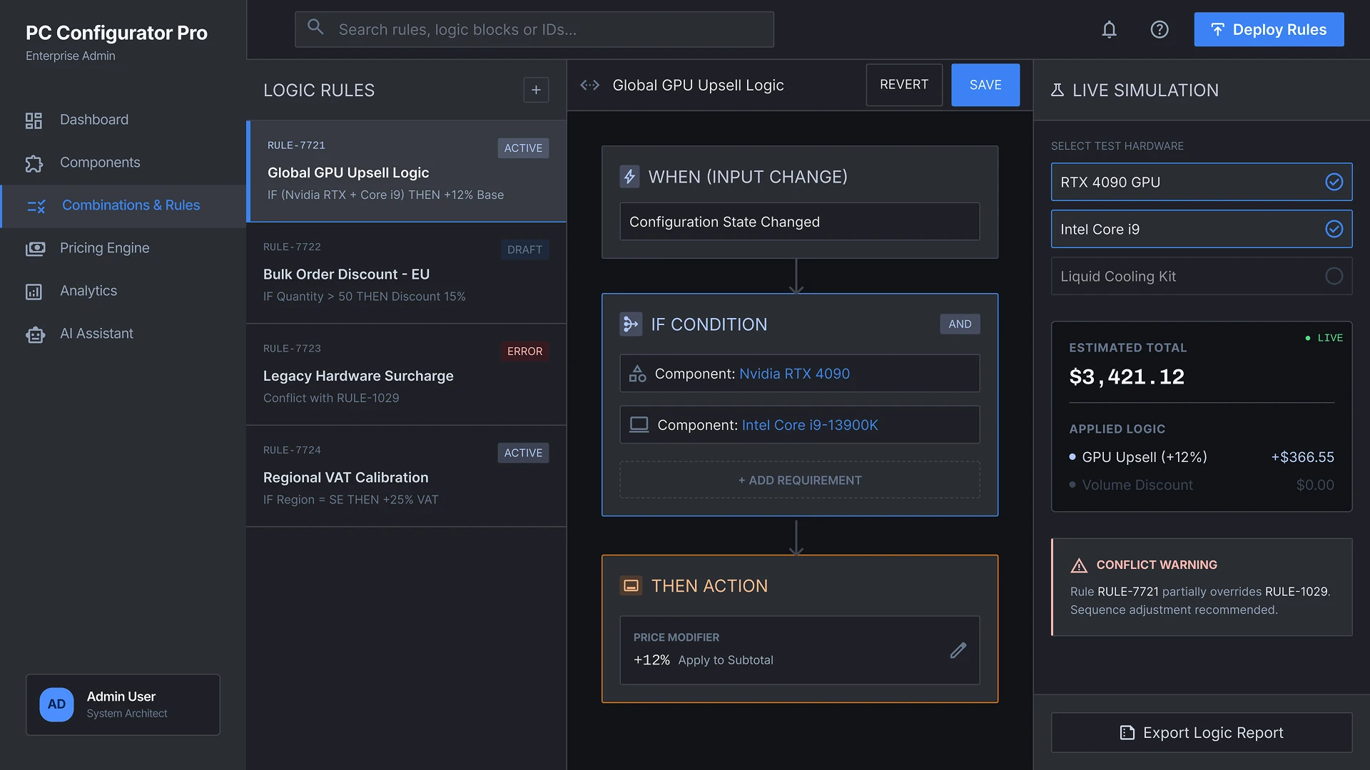CPQ система правил і логіки, автоматизація ціноутворення та upsell сценаріїв