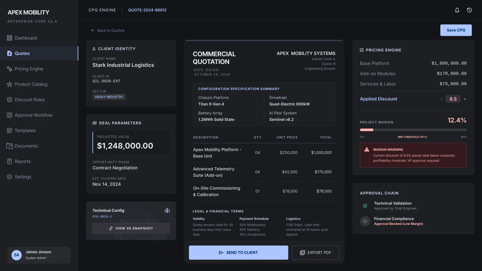 CPQ система для B2B продажів, генерація комерційної пропозиції та контроль маржинальності
